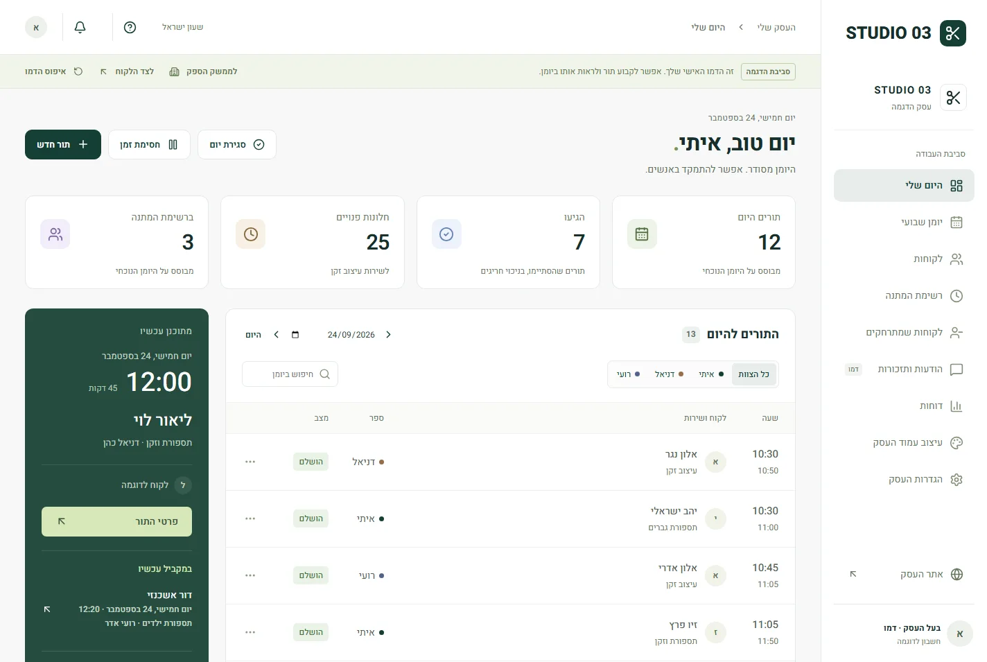 לוח הבקרה של מערכת התורים עם תורים, צוות ורשימת המתנה